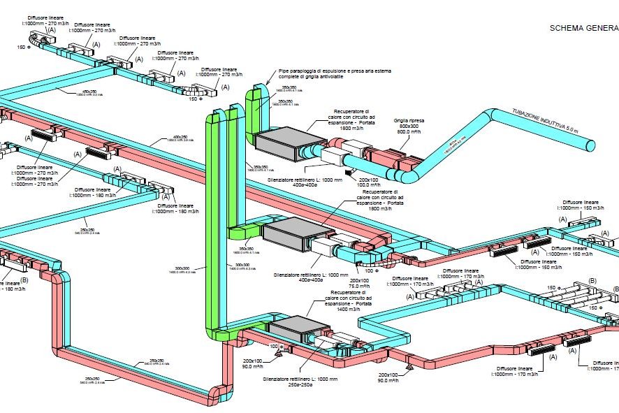 Centrale termica di un impianto progettato dallo studio